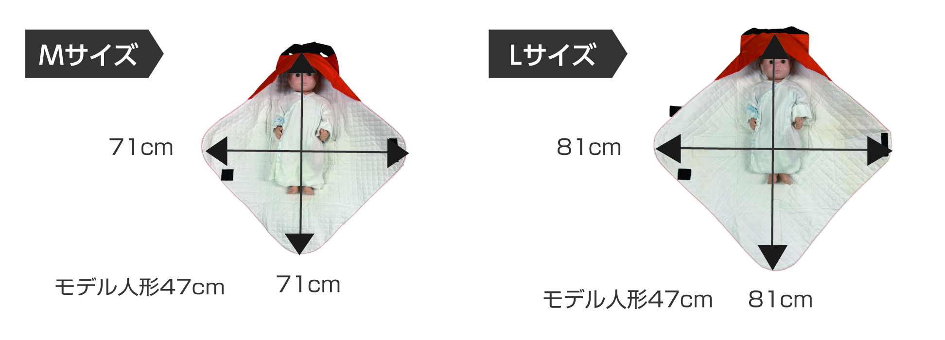 OKM-001～6 ベビーキャリー・おくるみ | エアーストレッチャー株式会社